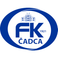 FK Cadca